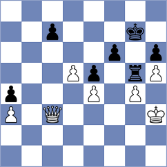 Belov - Goldin (chess.com INT, 2023)