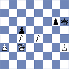 Goncharov - Hoffmann (chess.com INT, 2024)