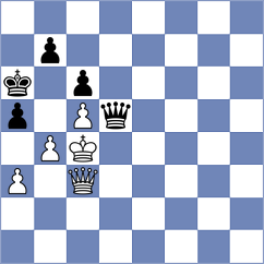 Heinechen - Acosta Cruz (chess.com INT, 2023)