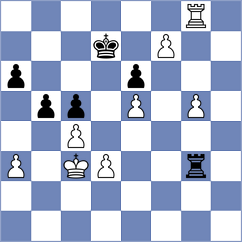 Dang - Pires (chess.com INT, 2021)