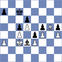 Martinez Molina - Mendonca (Chess.com INT, 2020)