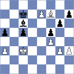 Sargissian - Jirasek (Chess.com INT, 2019)