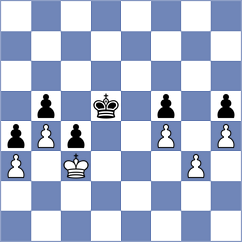 Yashas - Tahbaz (chess.com INT, 2024)