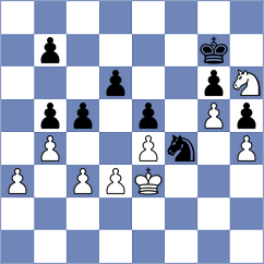 Mahdavi - Tabuenca Mendataurigoitia (chess.com INT, 2024)