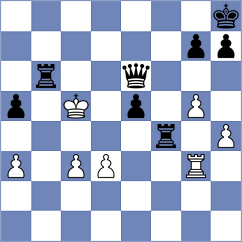 Kujawski - Harish (chess.com INT, 2024)