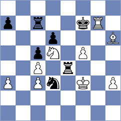 Manukyan - Zajogin (Chess.com INT, 2020)