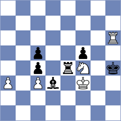Goryachkina - Mardov (chess.com INT, 2024)