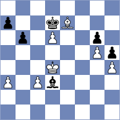 Shkapenko - Onischuk (chess.com INT, 2021)