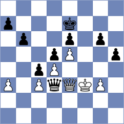 Klinova - Diaz Camallonga (chess.com INT, 2021)
