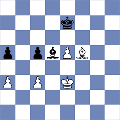 Iljiushenok - Novik (chess.com INT, 2024)