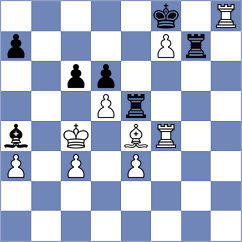 Bach - Toshali (chess.com INT, 2022)