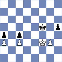 Pinero - Dong Bao Nghia (chess.com INT, 2023)