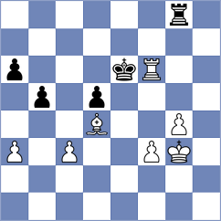 Mogirzan - Yonal (chess.com INT, 2021)