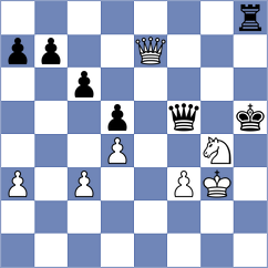 Quirke - Korkmaz (chess.com INT, 2024)