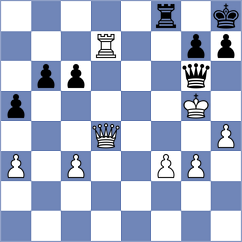 Bilan - Roque Sola (chess.com INT, 2022)
