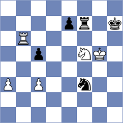 Valdes - Ivanisevic (Chess.com INT, 2020)