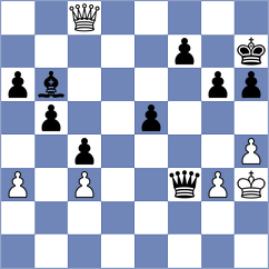 Obrien - Naroditsky (chess.com INT, 2022)