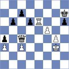 Cunjalo - Oparin (chess.com INT, 2023)