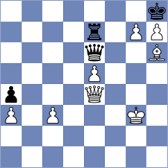 Kislinsky - Rietze (chess.com INT, 2024)