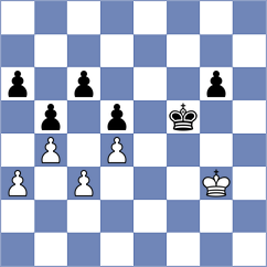 Ramirez - Papayan (chess.com INT, 2023)