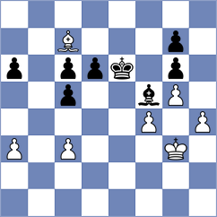 Zahid - Rosas Rodriguez (chess.com INT, 2021)