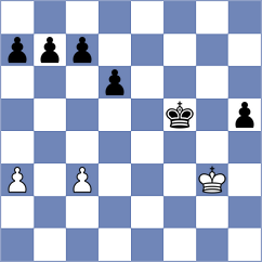 Brandao - Grutter (chess.com INT, 2023)