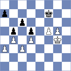 Sahakyan - Ambrogi (chess.com INT, 2024)