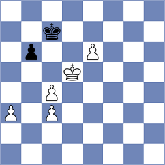 Harvey - Muhammad Shahzeb (chess.com INT, 2022)