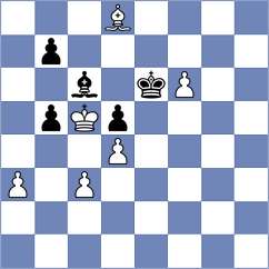 Bohacek - Szotkowski (chess.com INT, 2021)