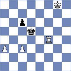 Preotu - Idnani (chess.com INT, 2023)
