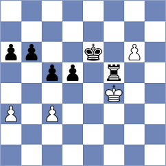 Kuderinov - Principe (Chess.com INT, 2021)