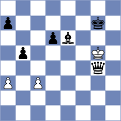 Liu - Xie (chess.com INT, 2020)