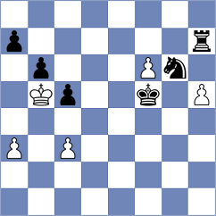 Spiric - Maiorov (Chess.com INT, 2021)