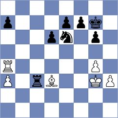 Ortega Ruiz - Avila Bautista (chess.com INT, 2023)