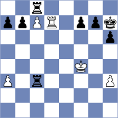 Fernandes - Panagiotis (FIDE.com, 2002)