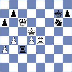 kiladze - Rodriguez Santiago (chess.com INT, 2023)