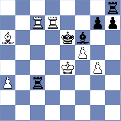 Idnani - Deng (chess.com INT, 2024)