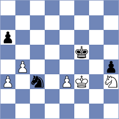 Antonio - Tifferet (chess.com INT, 2023)