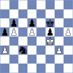 Phiri - Eid (Chess.com INT, 2020)