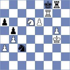 Mendes Aaron Reeve - Szikszai (chess.com INT, 2023)