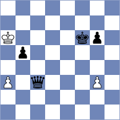 Stefanov - Jimenez Martinez (chess.com INT, 2021)