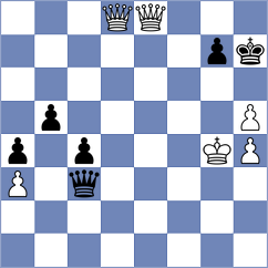 Rustamov - Sahib (chess.com INT, 2024)