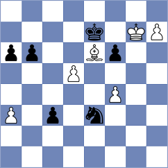 Runets - Owezdurdiyeva (chess.com INT, 2022)