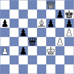 Skliarov - Abdullayev (Chess.com INT, 2020)