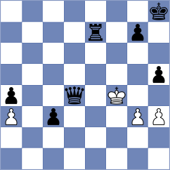 Nigalidze - Radzhabov (chess.com INT, 2023)