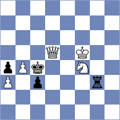 Oleksiyenko - Panesso Rivera (chess.com INT, 2023)