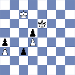 Deveci - Jaiveer (chess.com INT, 2024)