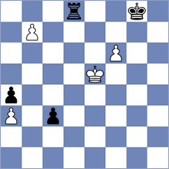 Zenker - Grot (Chess.com INT, 2020)