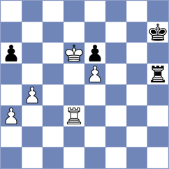 Pridorozhni - Firat (chess.com INT, 2021)