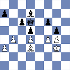 Korol - Chernov (chess.com INT, 2024)